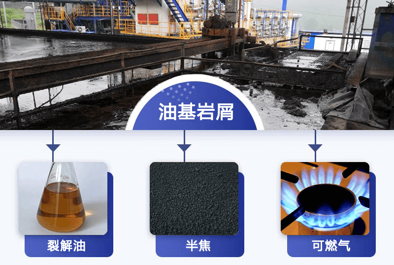 如何將油基巖屑里的油水分離出來？