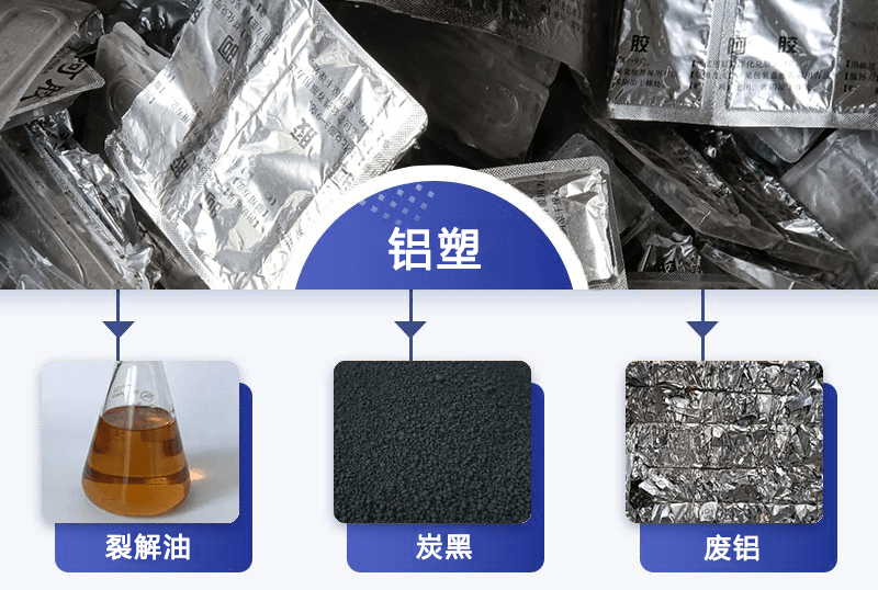 藥板上的鋁箔復合膜怎么與塑料分開？
