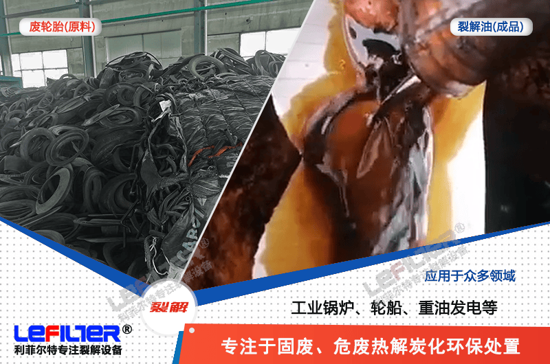 廢舊輪胎怎么加工利潤大？