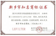 恭祝我司榮獲新鄉(xiāng)市知名商標(biāo)榮譽(yù)稱號！